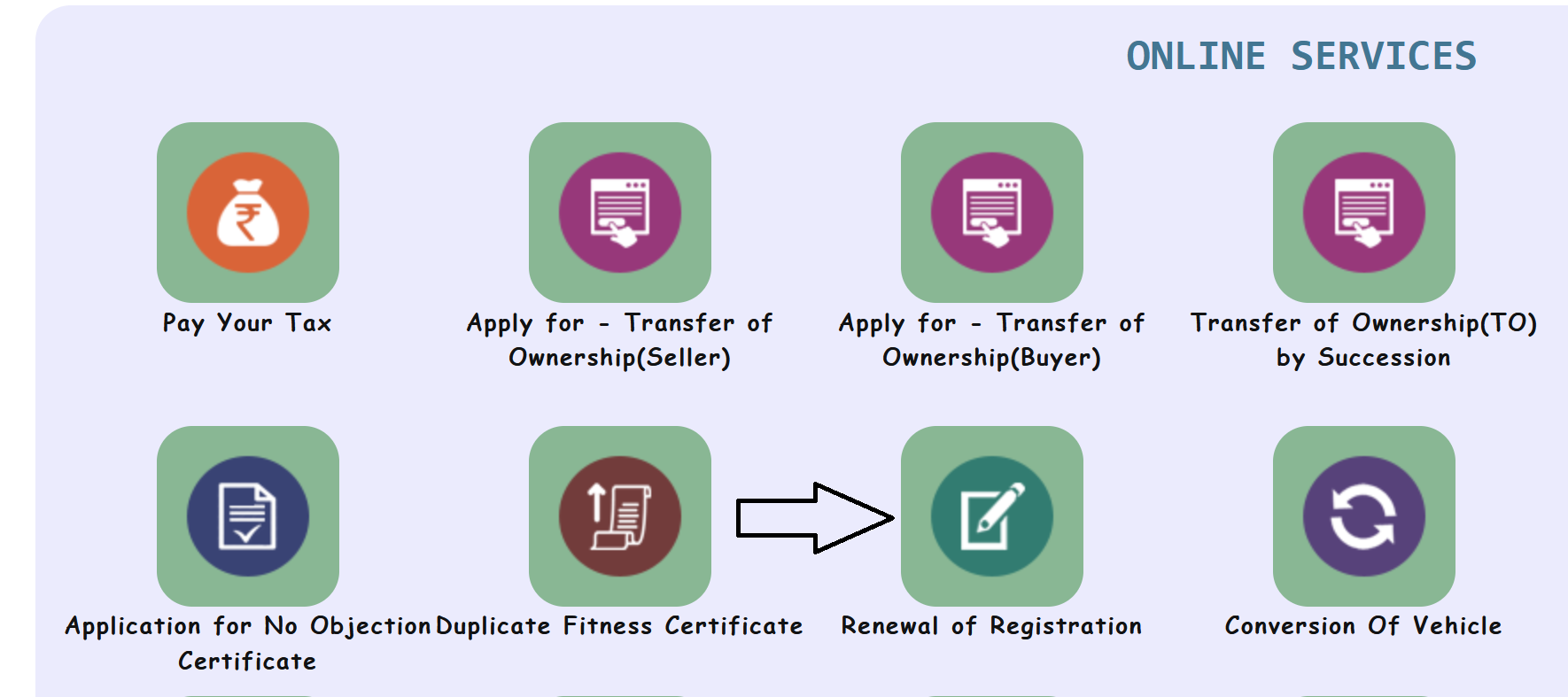 RC Renewal Registration